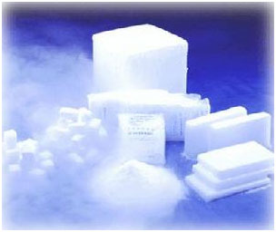 Major Methods of Dry Ice Production