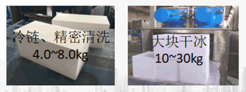 CO2 Block Producer   YGBJ-500-1